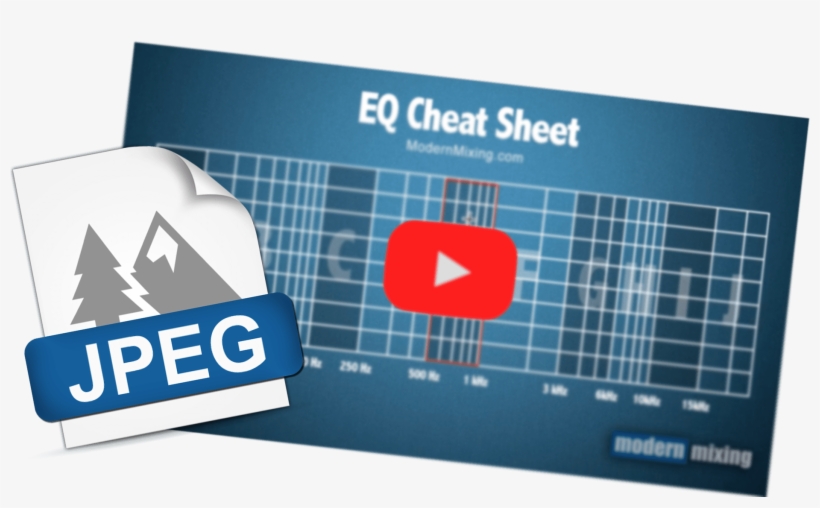 Free Eq Cheat Sheet - Hip Hop Music, transparent png #2743326