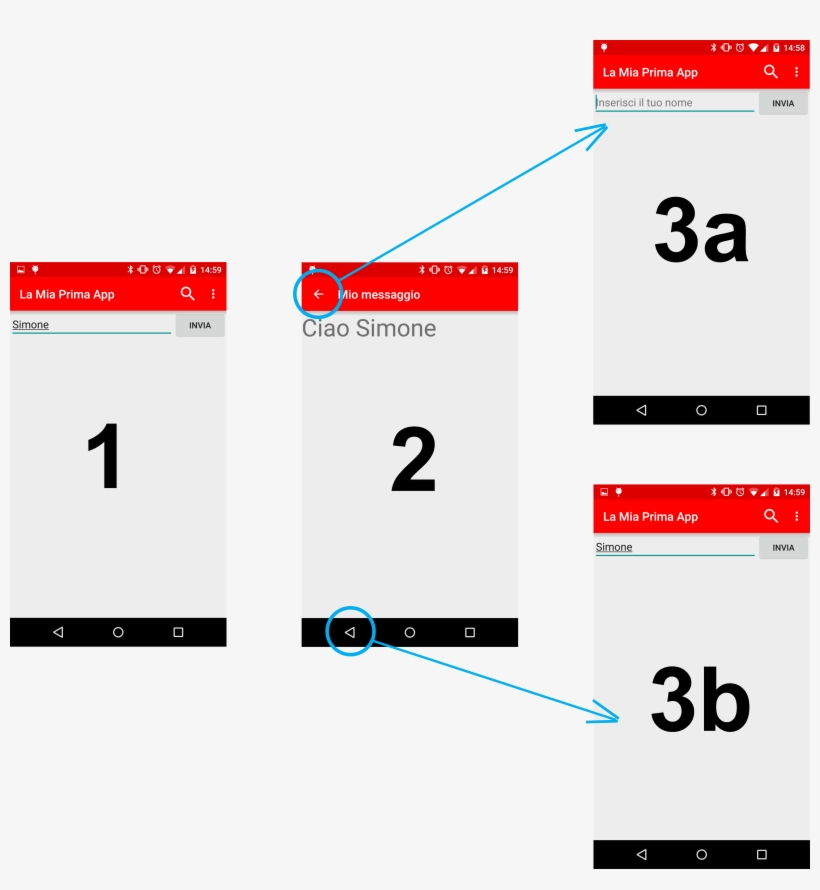 Come Back To The Home And In The Input Field There - Android Studio Header Button, transparent png #2743513