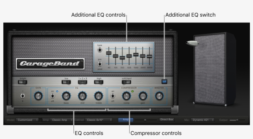 Adjust The Bass Amp Eq Controls - Dial Into Punk On Bass, transparent png #2743864