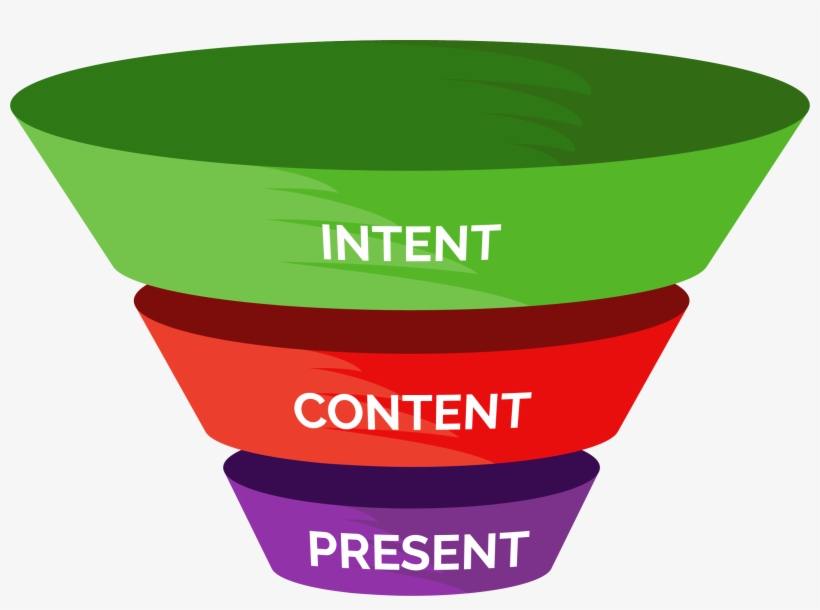 Let Us Break Down How This All Works In More Detail - Marketing, transparent png #2744869