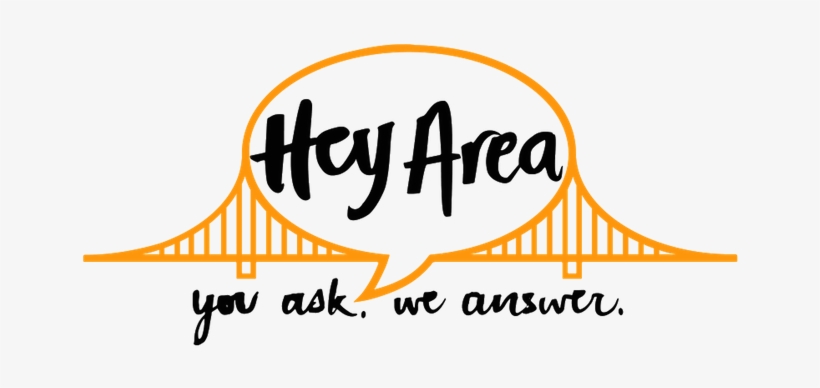 Using A Tool Developed By Hearken, Audience Members - Hey Area, transparent png #2745454