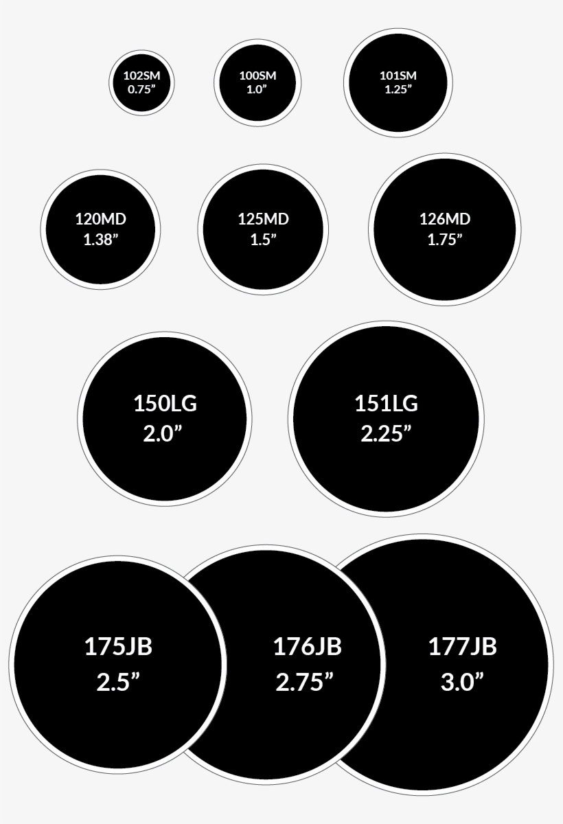 Circles - Panneau De Signalisation Routière, transparent png #2746212