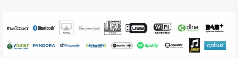 Yamaha Mcr N570d Pianocraft Mikrosistēma Silver - Wi-fi, transparent png #2746328