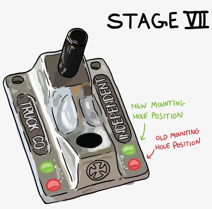 And If This First Big Geometry Upgrade Doesn't Explain - Mobile Phone, transparent png #2746951