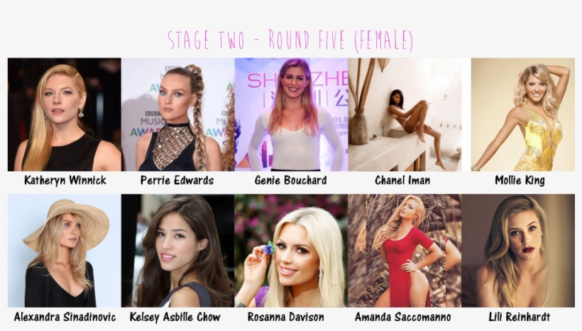 How It Works - Kelsey Chow, transparent png #2747014