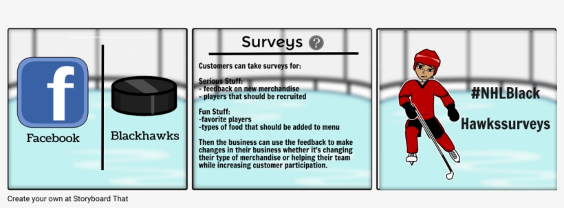 Facebook And Blackhawks - Cartoon, transparent png #2748263