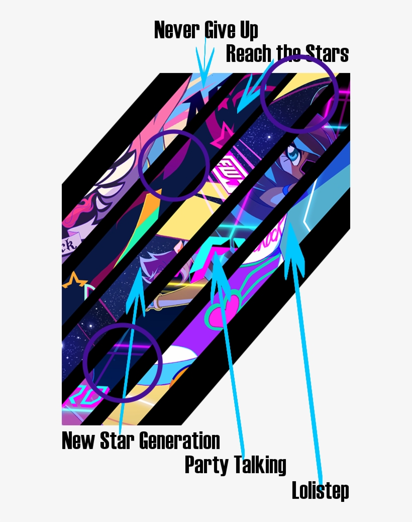 Tumblr Inline Nvikzmpduh1szabq2 1280 - Song, transparent png #2749291