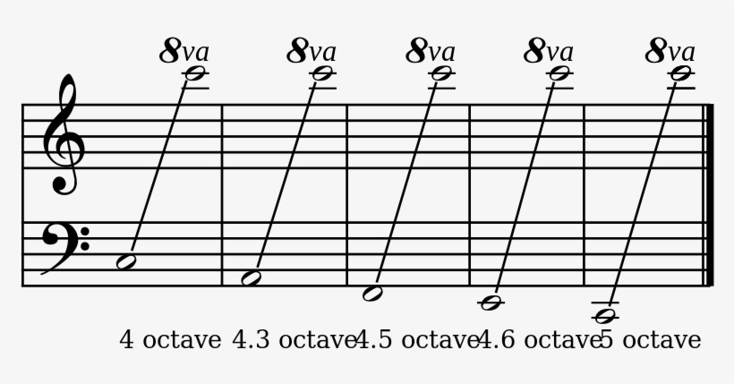320 × 149 Pixels - Marimba Range, transparent png #2751338