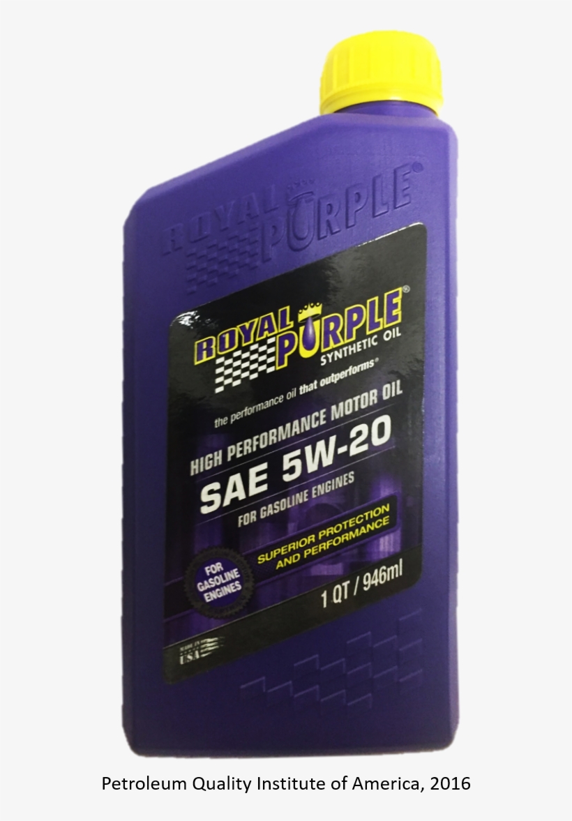 Royal Purple, transparent png #2752102