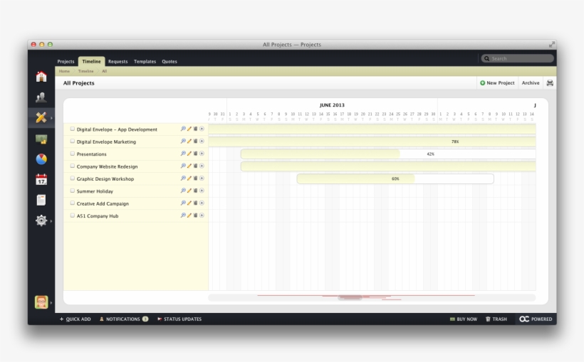 The Project Progress Bars Display The Project's Start - Active Collab Timeline, transparent png #2752204