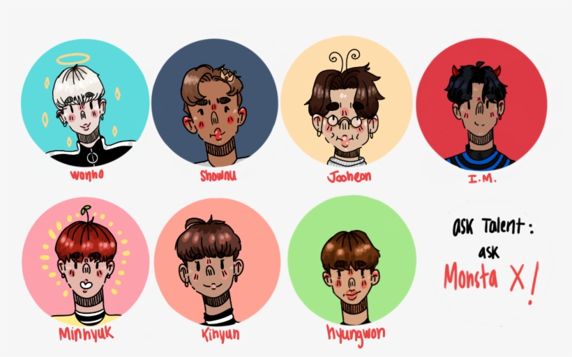 Ask Talent - Cartoon, transparent png #2752697