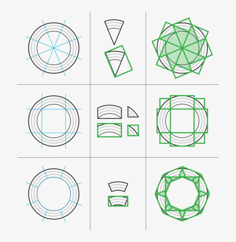 Thought Experiment Showing How A Large Model Can Be - Diagram, transparent png #2753150