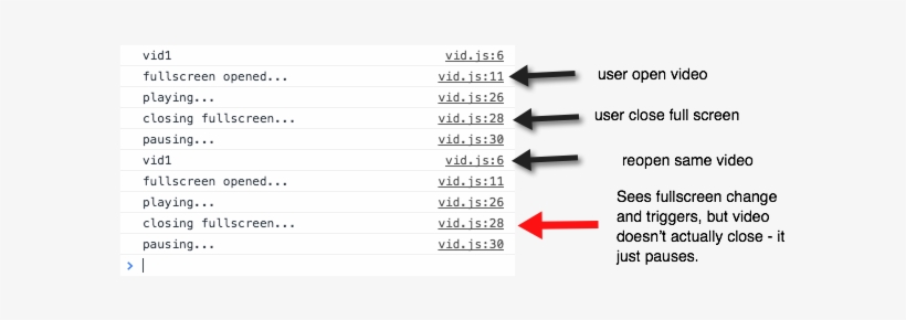 Console - Number, transparent png #2755340