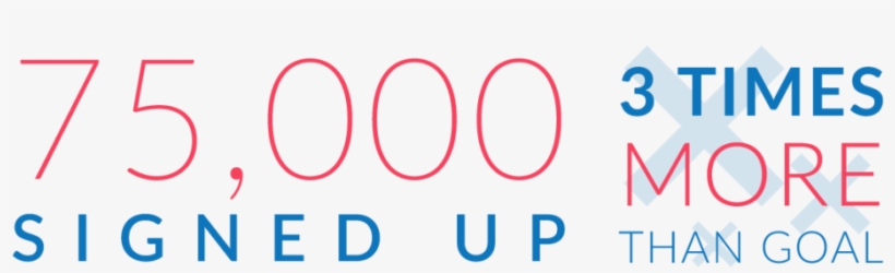 Walmart Also Saw A Surge In Participation In The Mn - California, transparent png #2755726