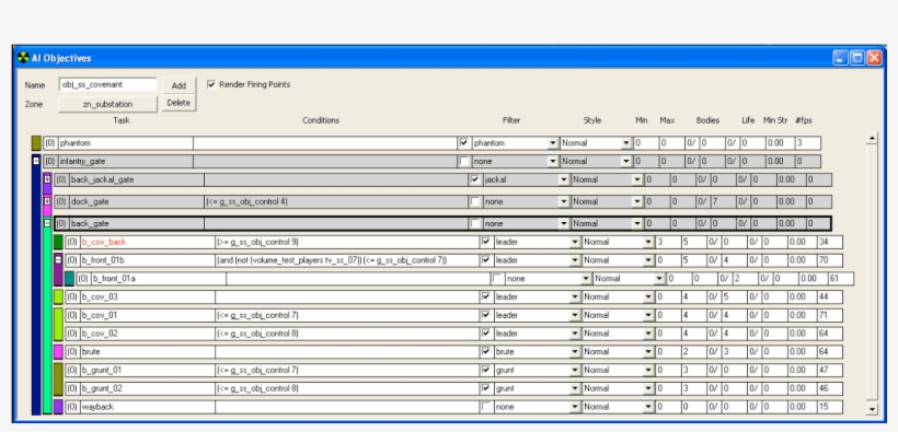 So How Are Tasks Structured And How Are Non Player - Halo, transparent png #2756424