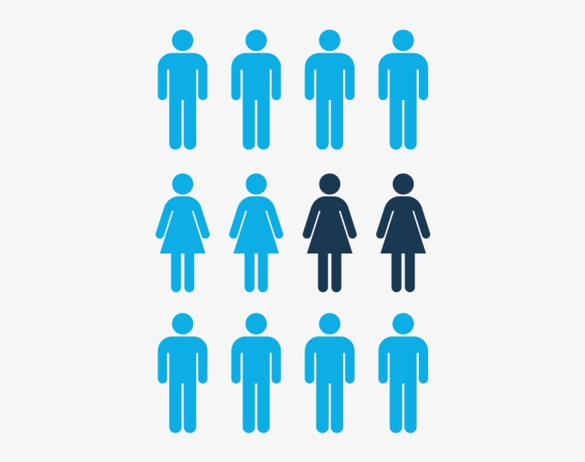 Man Woman - Optimist Pessimist Realist Me, transparent png #2757128