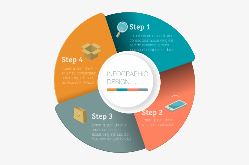 Infographic Design Png - Infographic, transparent png #2757318