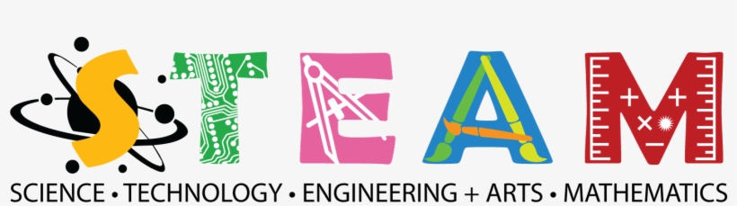 S - T - E - A - M - Summer Camp - Steam Science Technology Engineering Arts And Math, transparent png #2758685