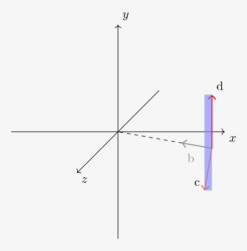 Enter Image Description Here - Diagram, transparent png #2759590