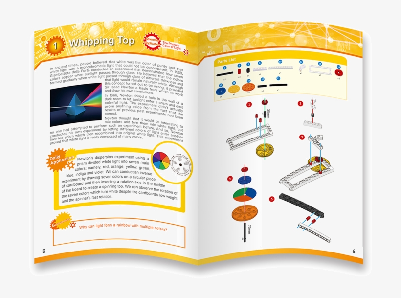 Friday January 26th, 2018 Full Resolution - Portable Network Graphics, transparent png #2759866