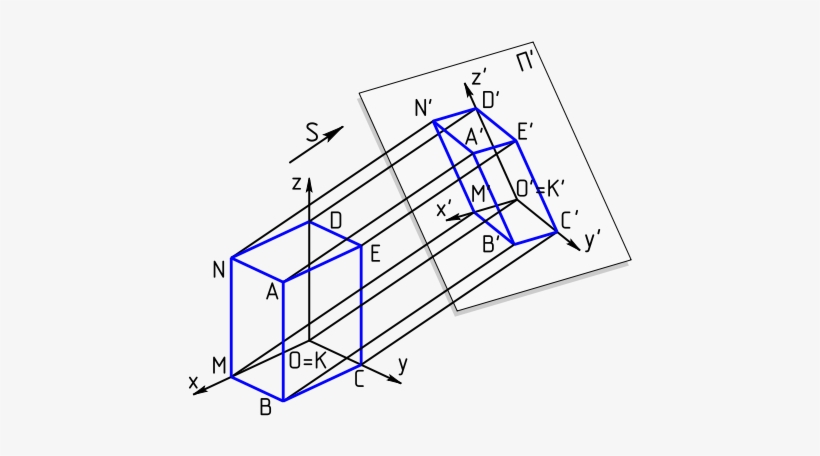 Enter Image Description Here - Axonometric Projection, transparent png #2760059