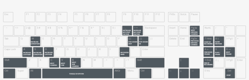 Keyboard Template Replay - Keyboard Shortcut, transparent png #2761469