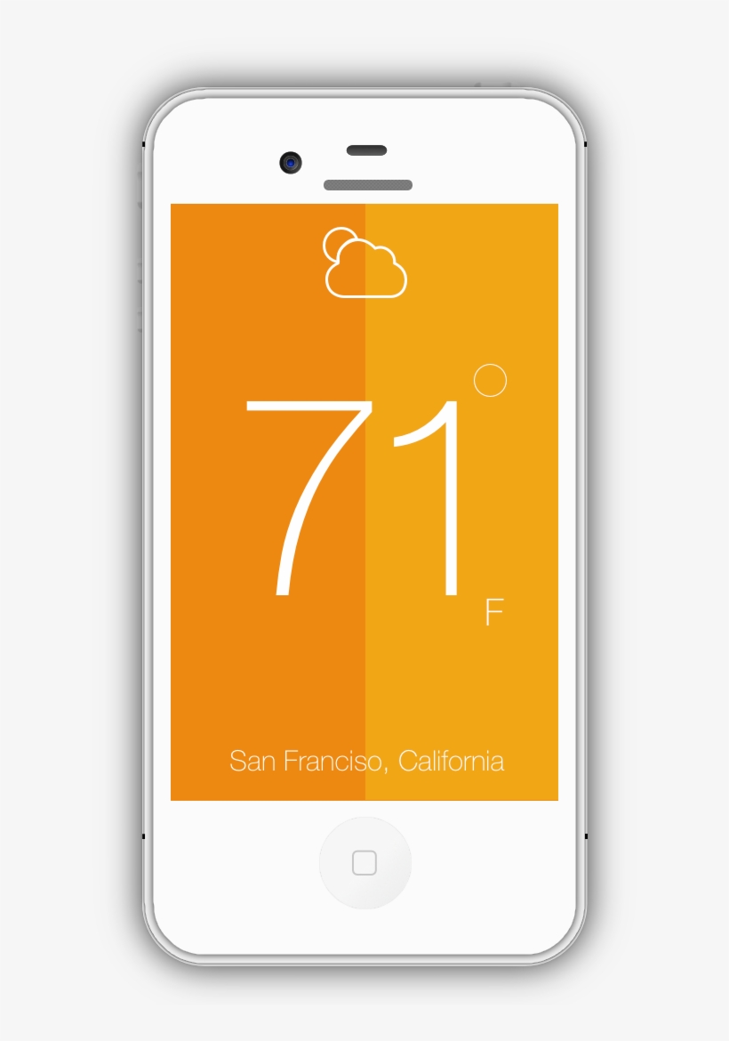 Iphone4s White Mockup - Iphone 4s, transparent png #2761892