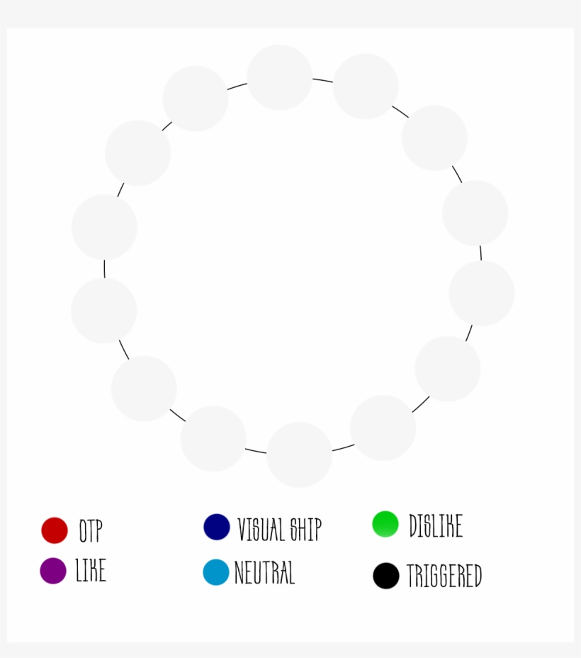 Clear Version Meme - Meopta Kotouček, transparent png #2763077