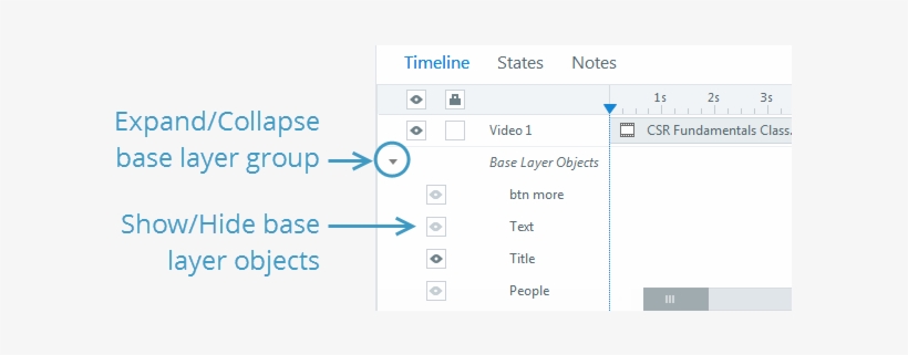 To Prevent Certain Base Layer Objects From Being Visible - Decide To Close Facebook Tomorrow, transparent png #2763505
