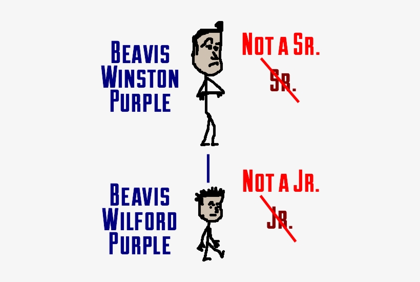 Rule - Cartoon, transparent png #2763658