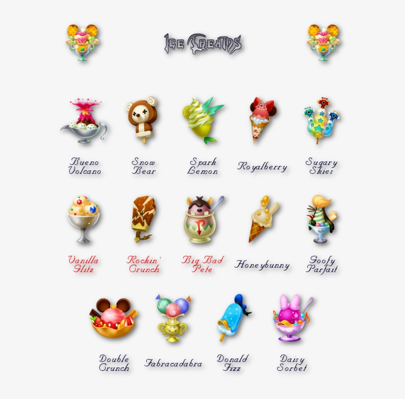 *ice Cream Exclusive To Aqua Is Marked Purple*, transparent png #2764258