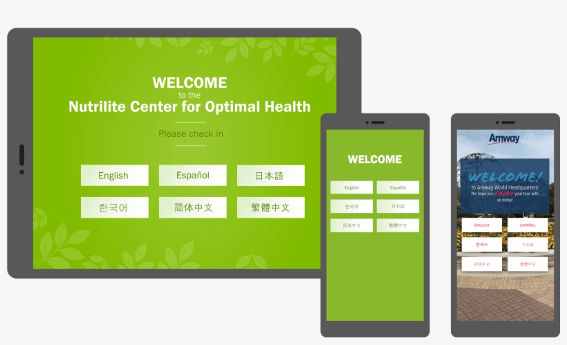 The Initial Focus Of This Project Was Simply To Develop - Mobile Phone, transparent png #2764330