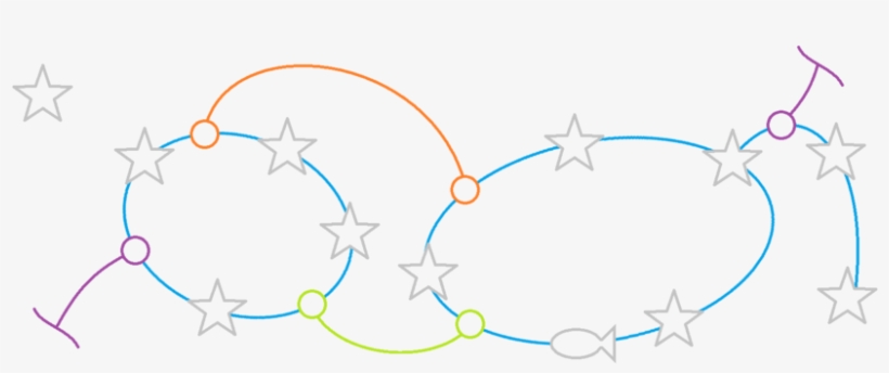 320 × 135 Pixels - Party Hat Coloring Page, transparent png #2764447