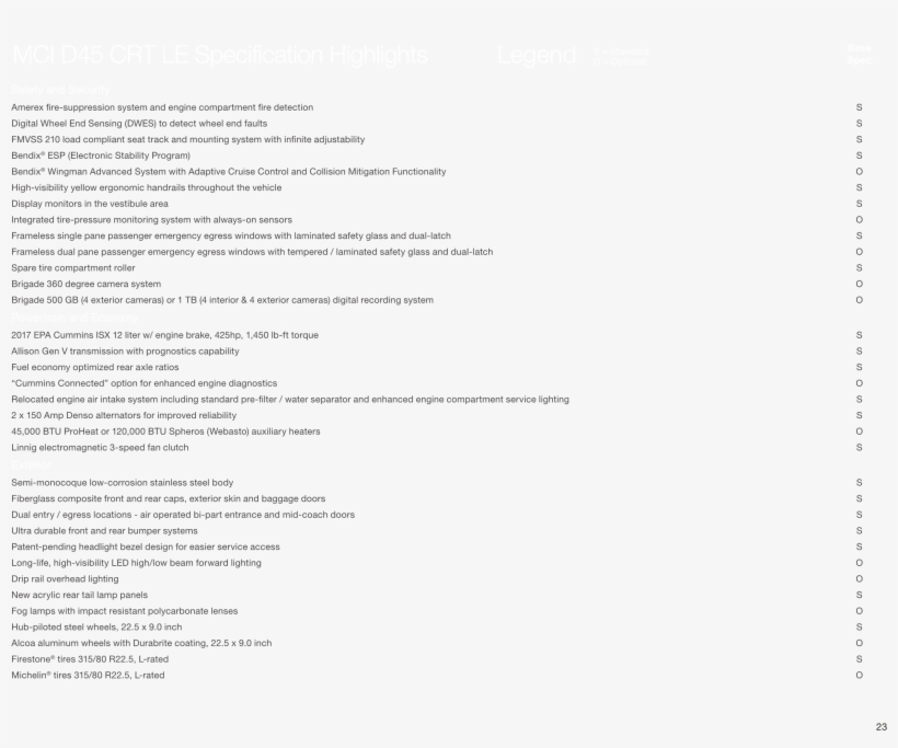 Page0023 L1 - Plaza De San Marcos, transparent png #2766407