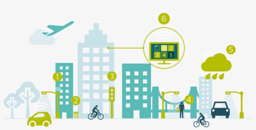 City Clipart Smart City - Smart City Clipart Png, transparent png #2766409
