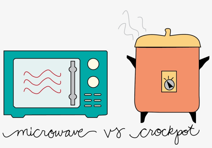 Sometimes You Want A Microwave, And Sometimes You Want - Microwave Oven, transparent png #2767375