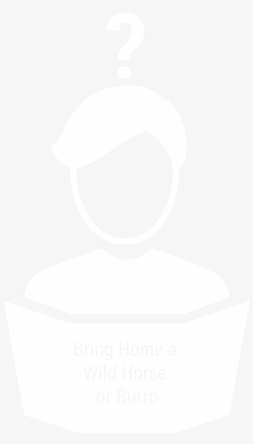 How To Adopt/purchase - How-to, transparent png #2767812