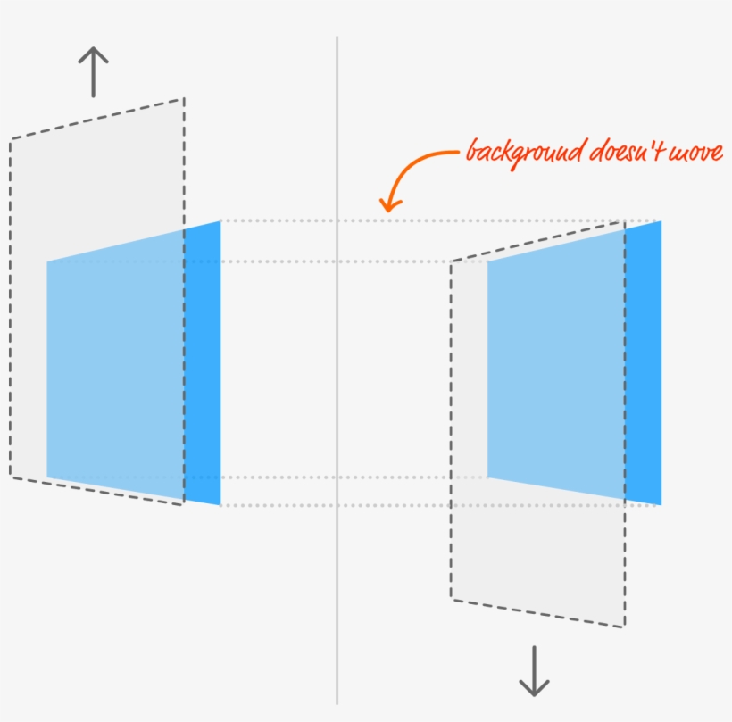 The Solution Is Simple - Scrolling, transparent png #2768305