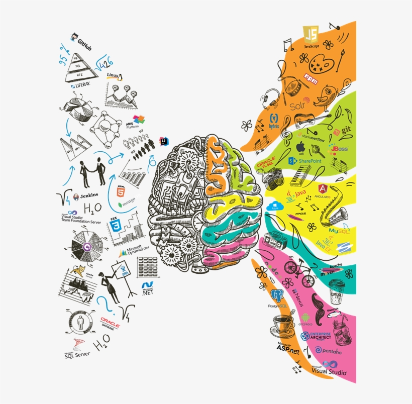 Engineering Your Thoughts - Intelligence, transparent png #2770431