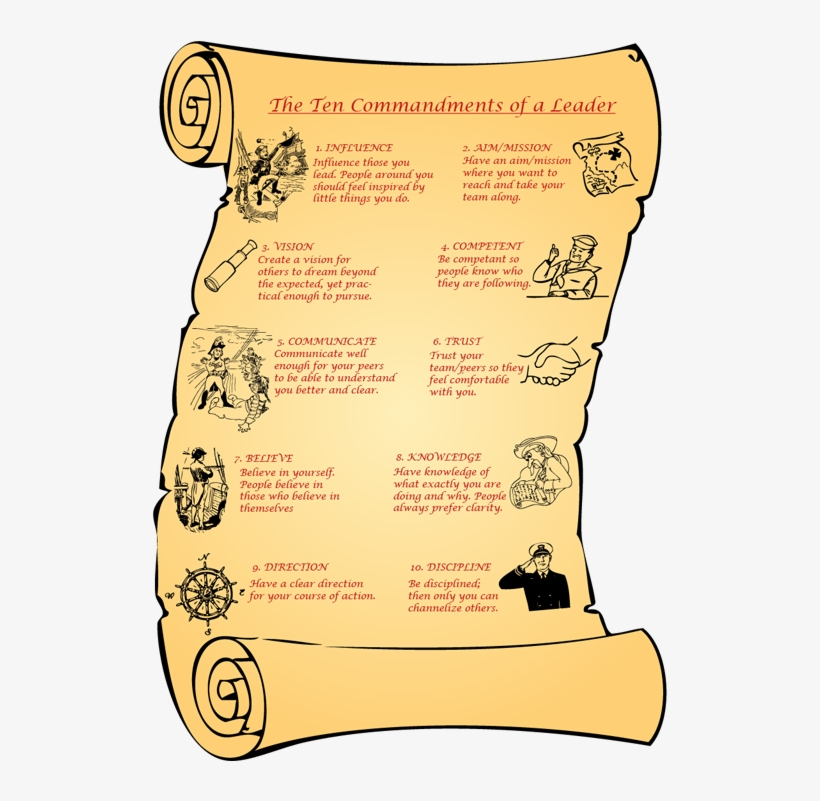 Ten Commandments Of A Leader, transparent png #2773741