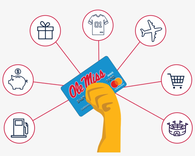 User-friendly Mobile App - Fanmats Ncaa University Of Mississippi (ole Miss) Starter, transparent png #2774481