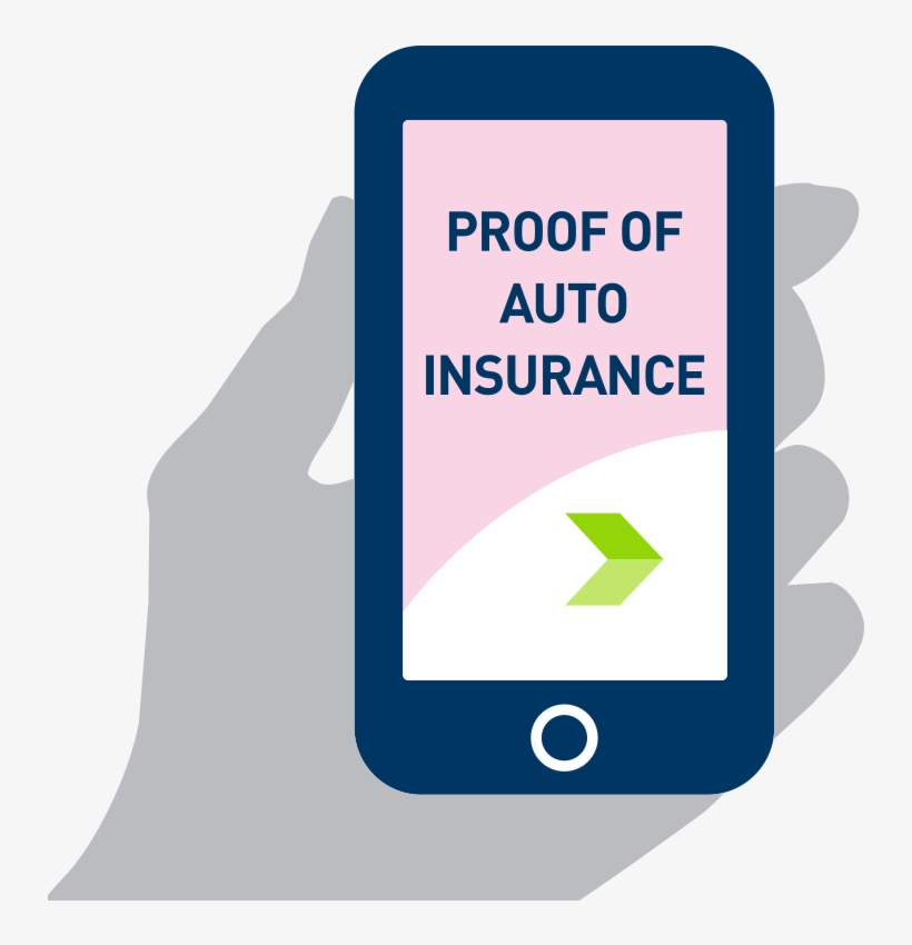 A Hand Holding A Mobile Phone That Says “proof Of Auto - Insurance, transparent png #2774976