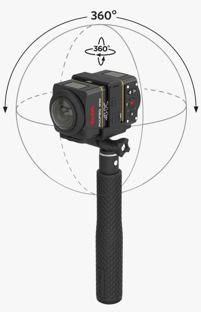 Sp360 4k Dual Vr Cameras With Two 235° 4k Fov Lenses - Gimbal For 360 Camera, transparent png #2775219
