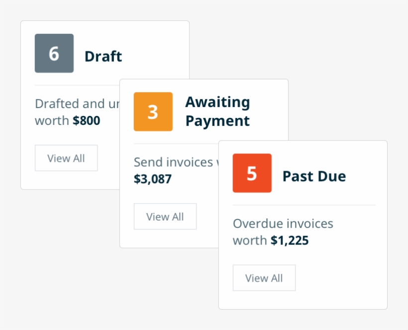 Payment Tracking - Payment, transparent png #2779941