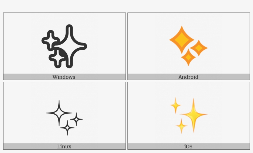 Sparkles On Various Operating Systems - Star, transparent png #2780153