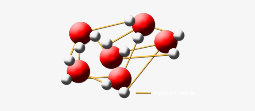 Hydrogen Bonded Molecules - Hard Water Molecule, transparent png #2781413