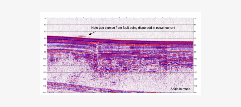 Falmouth Scientific Secures Patent Immunity For Exxonmobil's - Falmouth Scientific, transparent png #2781434