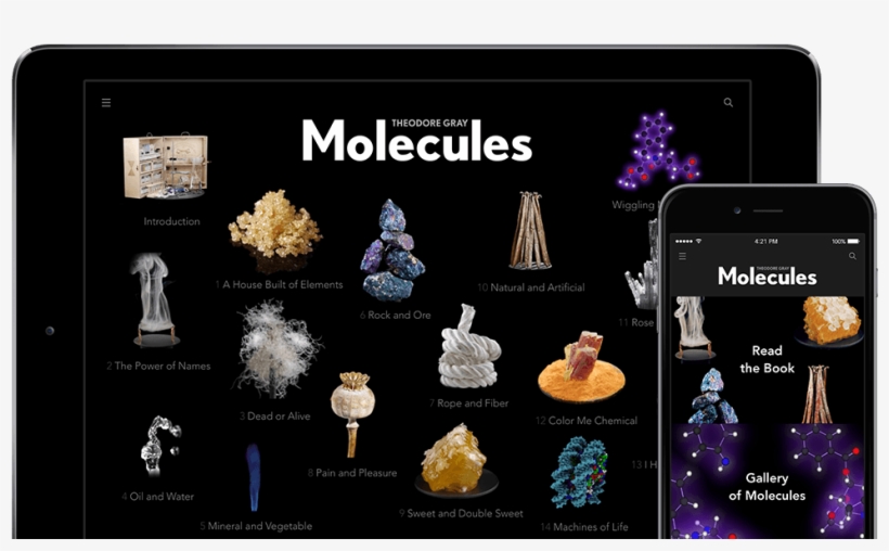 Molecules Hero - Molecules App, transparent png #2781474