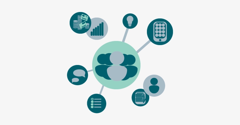 How Technology Advancements Can Actually Make Us All, transparent png #2783418