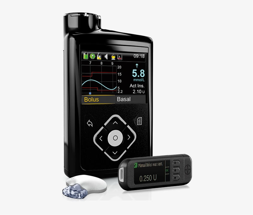 10 Reasons Why People Choose The Medtronic Minimed - Medtronic Pump, transparent png #2784143